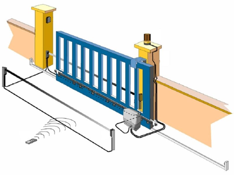 phụ kiện cổng trượt tụ động - 6