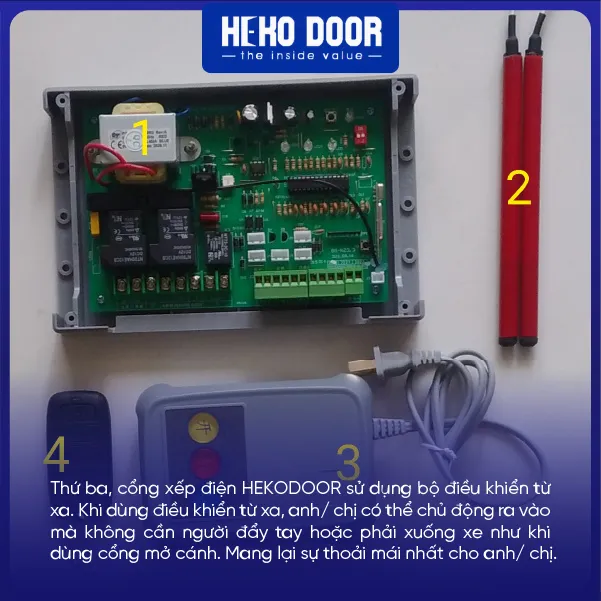 Cấu tạo bộ phận cổng xếp inox