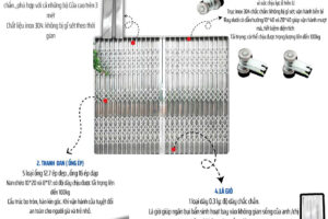 Phụ Kiện Cửa Xếp Inox 304 Hot Nhất Hiện Nay